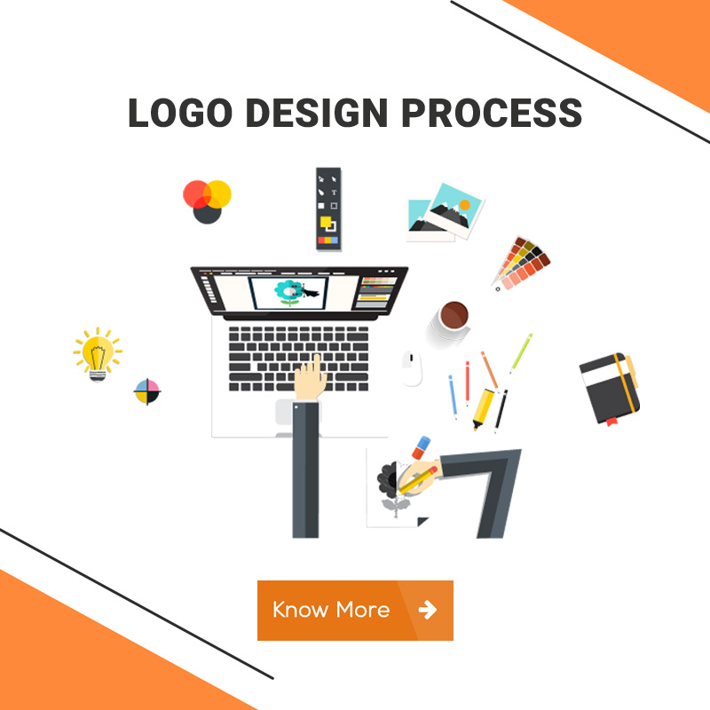 logo-design-process